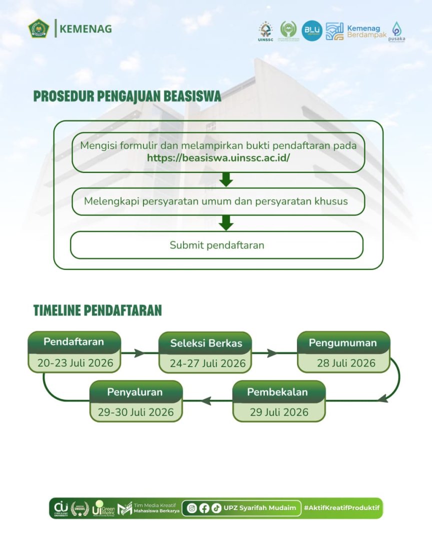 Beasiswa UPZ